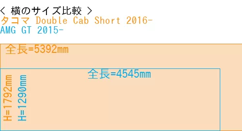 #タコマ Double Cab Short 2016- + AMG GT 2015-